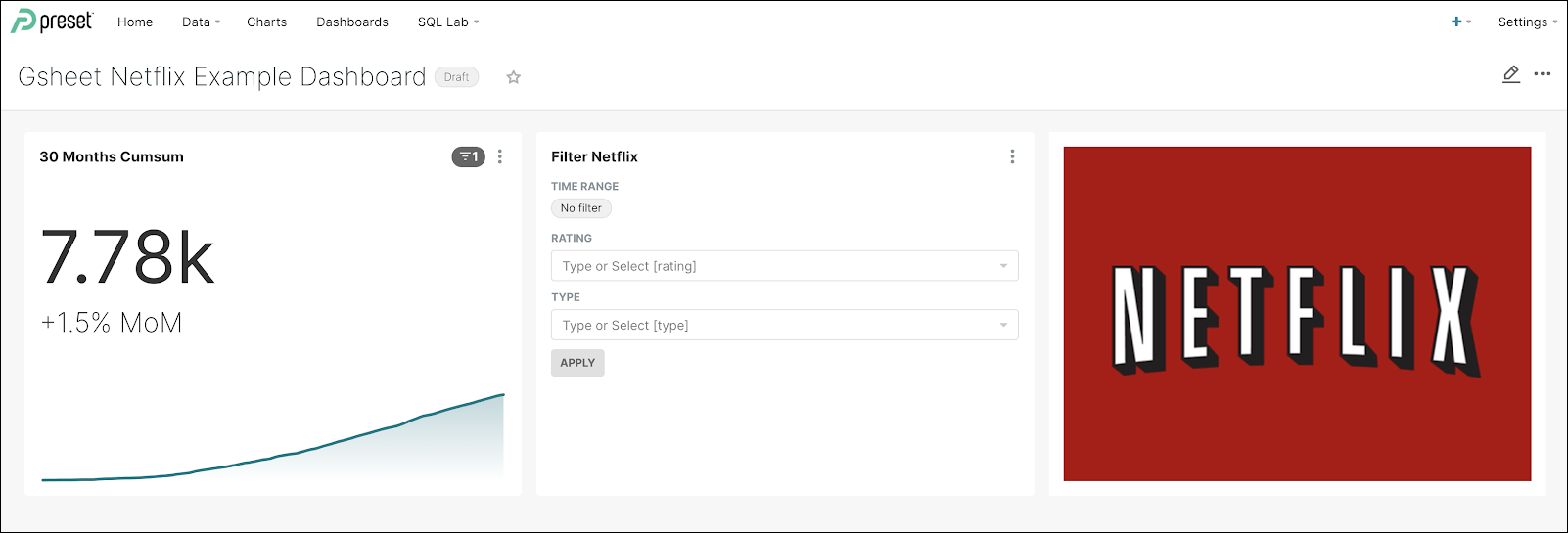 Dashboard_with_Netflix_Logo